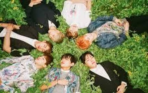 How well do you know BTS? How well do you know BTS?