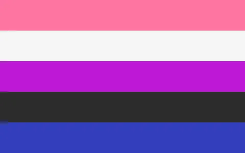 genderfluid quiz