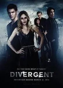 Are YOU Divergent? Results