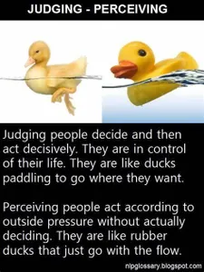 Judging vs. Perceiving Personality Quiz Judging vs. Perceiving Personality Quiz