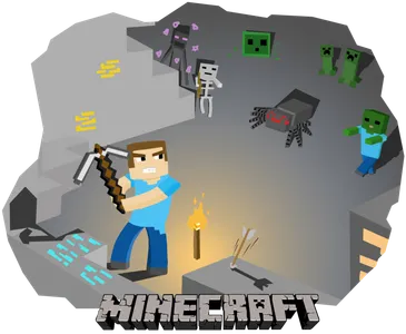 Do i really know minecraft? Do i really know minecraft?