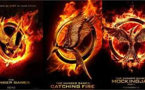 So You Think You Know The Hunger Games Trilogy?! So You Think You Know The Hunger Games Trilogy?!