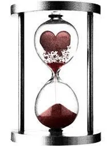 How Long Will Your Relationship Last? How Long Will Your Relationship Last?