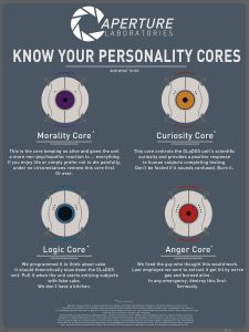 Which Acting Personality Are You? (1) Which Acting Personality Are You? (1)