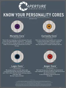 Which Acting Personality Are You? (1)