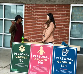 Writers' Talents Test Writers' Talents Test