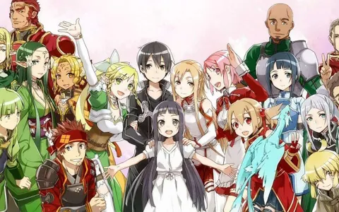 Are you a true fan of Sword Art Online? Are you a true fan of Sword Art Online?