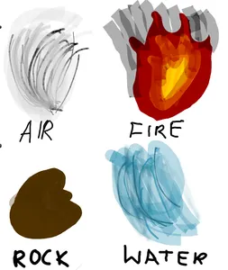 What element do you secretly control? What element do you secretly control?