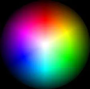 Compatibility Colors