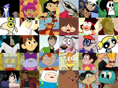 Which Cartoon Character Are You? (3) Which Cartoon Character Are You? (3)