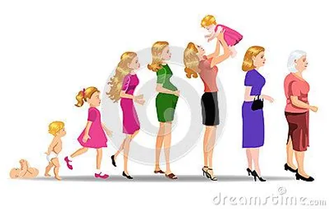 Who will you be most like when you grow up? Who will you be most like when you grow up?