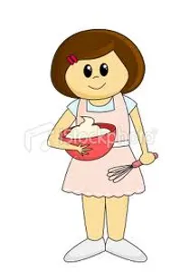 How good of a baker are you