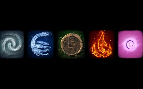 what kind of element are you? what kind of element are you?