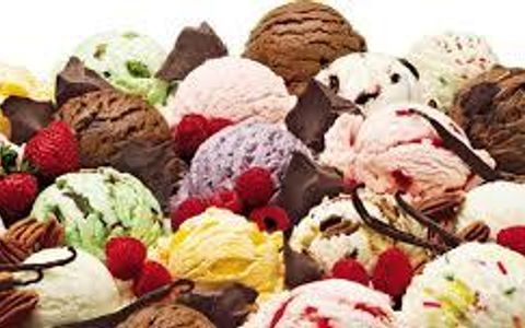 What Ice cream are you? What Ice cream are you?
