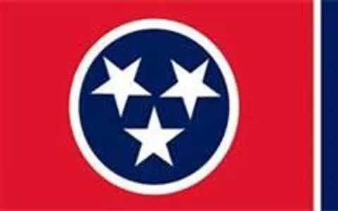 What Do You Know Learn About Tennessee What Do You Know Learn About Tennessee