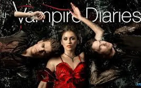 Who is your Vampire Diaries Match