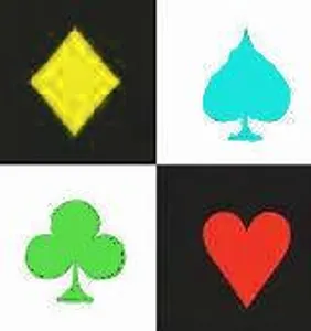 Which Kingdom Do You Belong in?