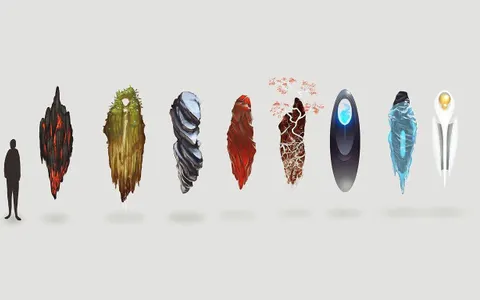 Which Element Best Matches Your Personality? Which Element Best Matches Your Personality?