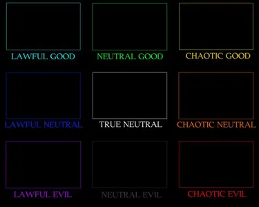 Where are you on the alignment chart?