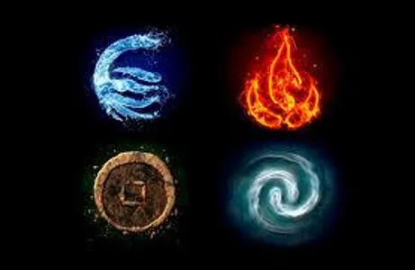 your element (2) your element (2)