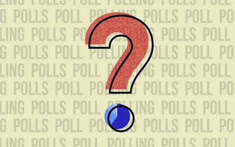 poll quiz poll quiz