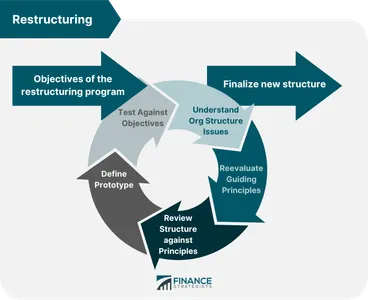 Driving Under the Influence Quiz