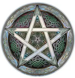 The Witch Test The Witch Test