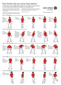 Test Your Knowledge: Modern Dance Test Your Knowledge: Modern Dance