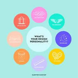 Decorate Your Personality! Decorate Your Personality!