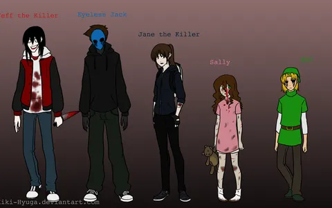 Will you Survive Eyeless Jack and Jeff The Killer? Will you Survive Eyeless Jack and Jeff The Killer?