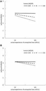 The Unrequited Love Personality Quiz