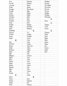 What's your fav dogs name? Lucky, Ethan, Julie, or anything else (Comment down below!)