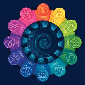 What zodiac sign do you think is the best? From your favourite Virgo xoxo What zodiac sign do you think is the best? From your favourite Virgo xoxo