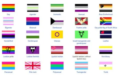 Have you been yelled at for your sexuality? Have you because I have!