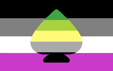 Do you believe asexuality/aromanticism is a real thing? Before I say anything else, I know what being asexual and being aromantic are not the same thing. I just want to know your opinion and why. Do you believe asexuality/aromanticism is a real thing? Before I say anything else, I know what being asexual and being aromantic are not the same thing. I just want to know your opinion and why.