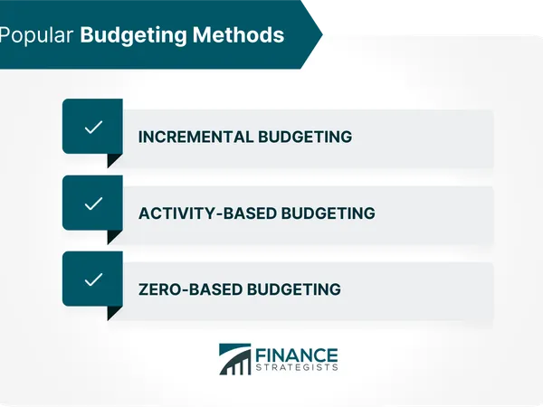 When it comes to budgeting, I prefer: