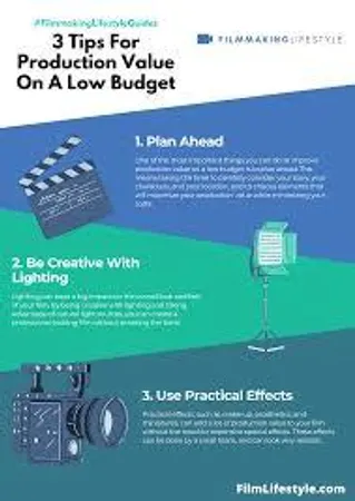 What do you value most in films?