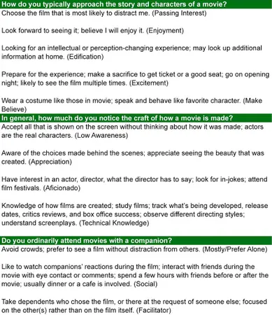 What type of gatherings do you generally prefer?
