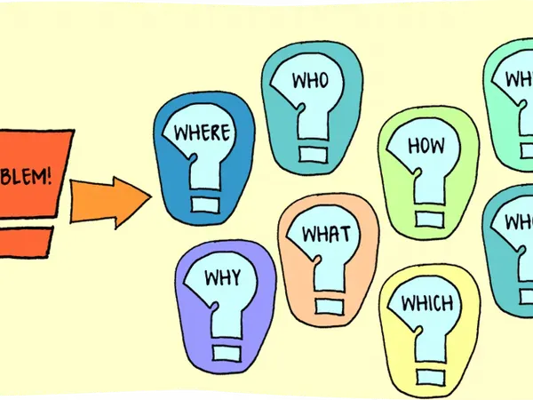 When faced with a problem, you: