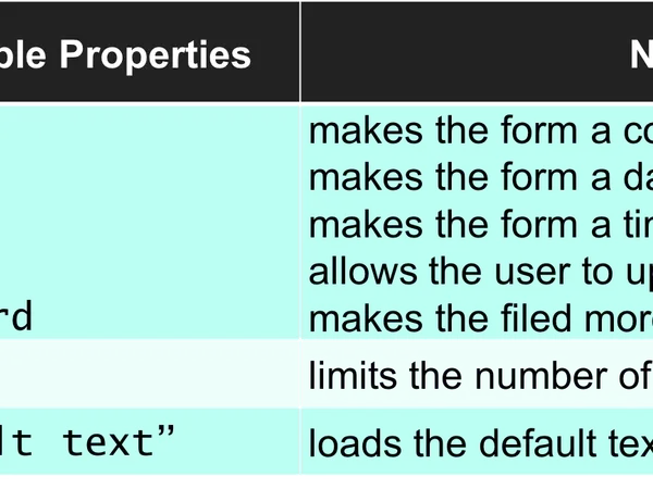 Which attribute do you value the most?