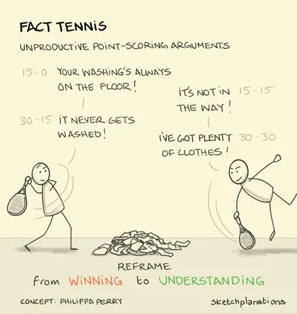 What does 'winning' an argument mean to you?