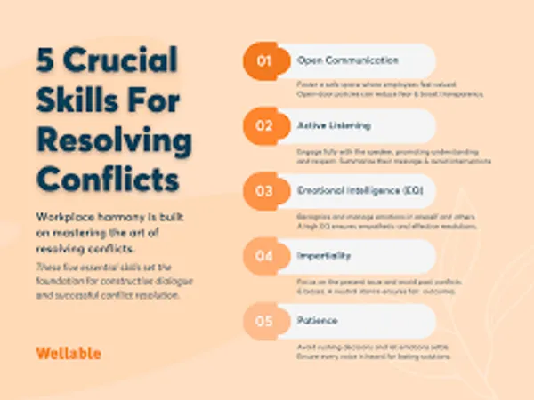 What do you prioritize when resolving conflict?