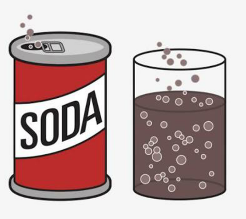What is my favourite soda?