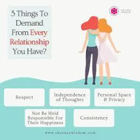 What's most important in a relationship?