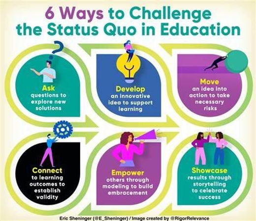 How do you approach a new challenge?