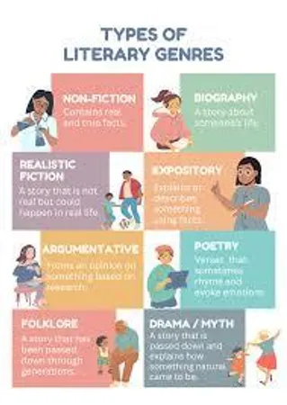 What kind of books do you enjoy?