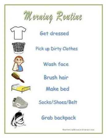 what is your main concern in the morning?