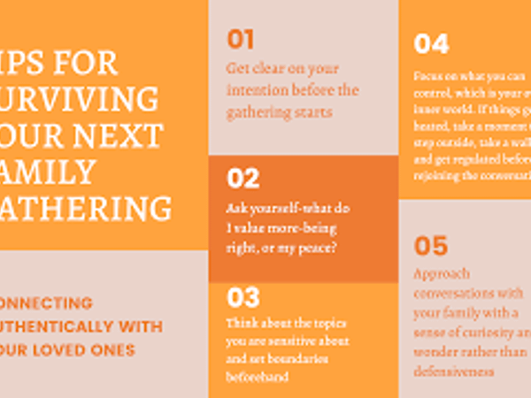 What's your approach to family gatherings?