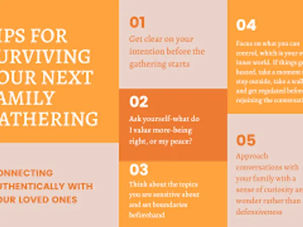 What's your approach to family gatherings?