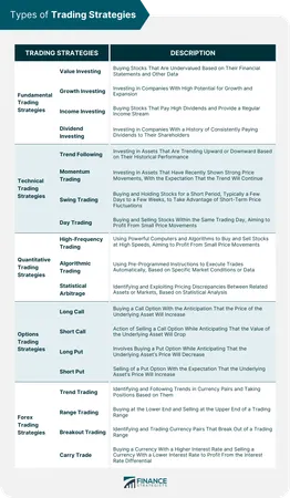 How do you approach new hobbies or interests?